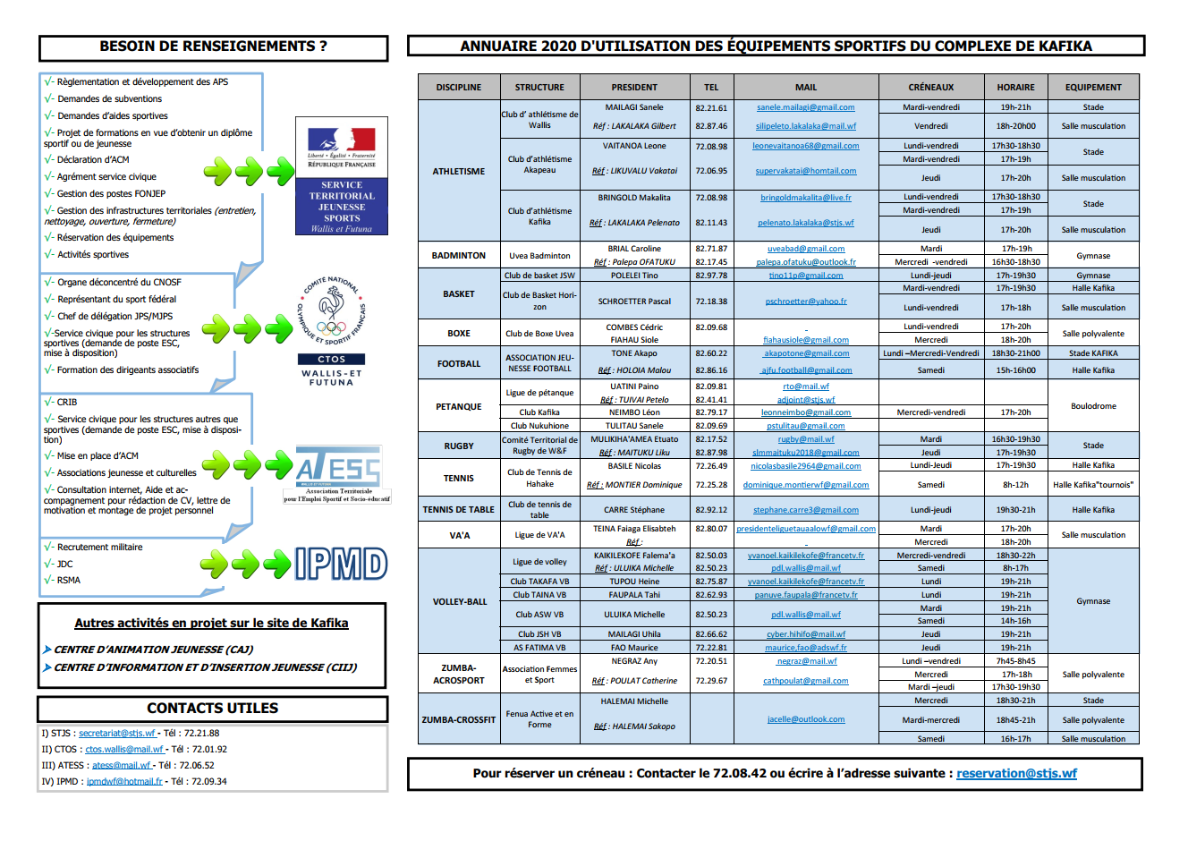 Contacts Associations